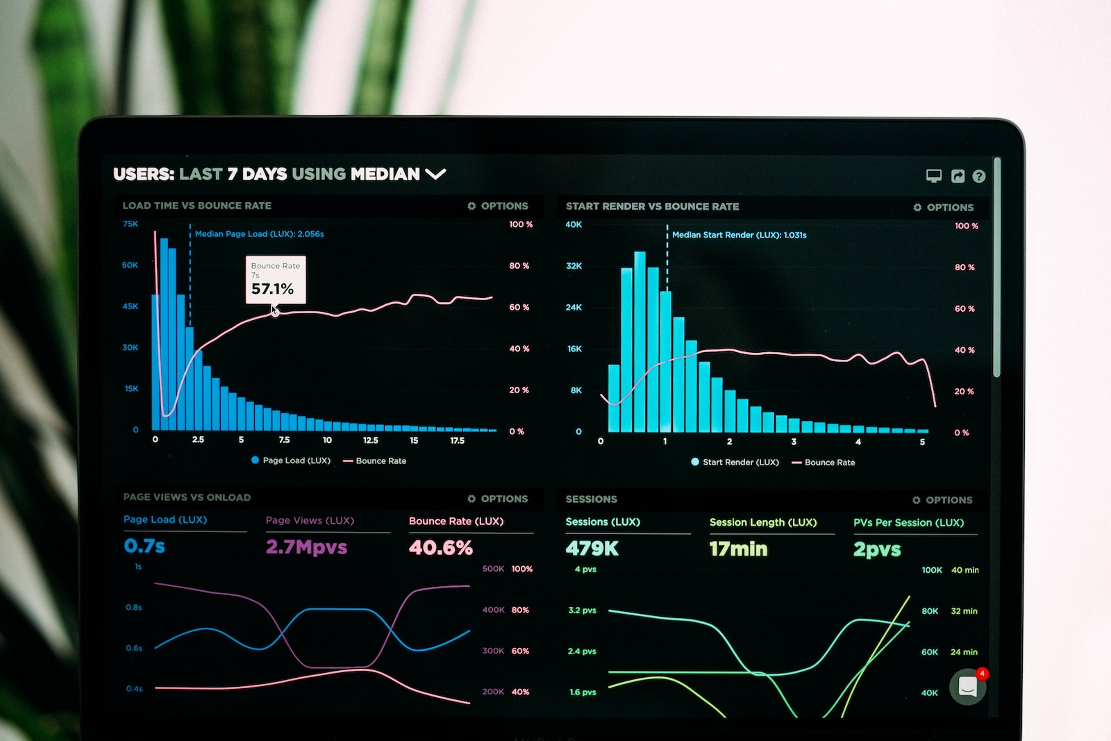 sohohaus_group